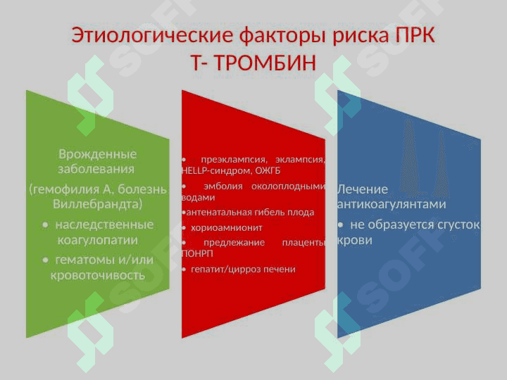 ПОСЛЕРОДОВОЕ КРОВОТЕЧЕНИЕ Клинический протокол №14 8