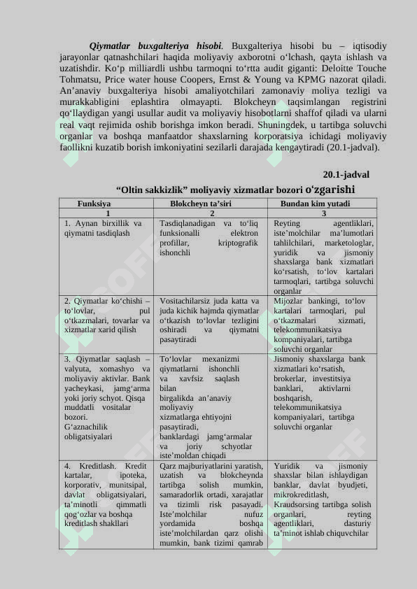 RAQAMLI IQTISODIYOTDA XAVFSIZLIK MASALALARI 7