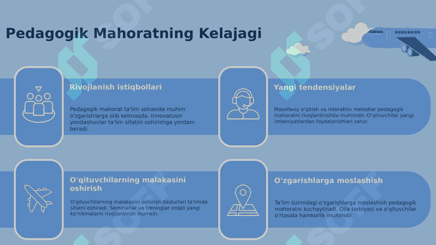 Pedagogik mahorat asoslari va tarkibiy qismlari. Oila tarbiyasi va uning shaxs kamolitidagi o'rni 8