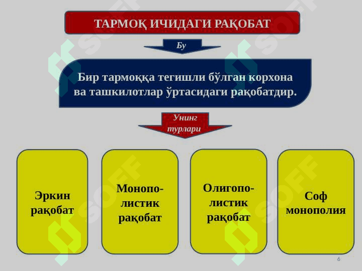 МОНОПОЛИЯ 6
