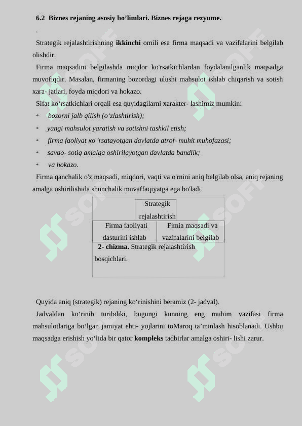 Biznes faoliyatida biznes rejani ishlab chiqish tartibi 5