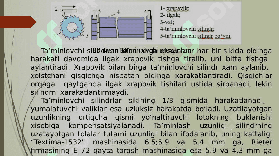 Qayta tarash mashinasining asosiy mexanizmlari 3