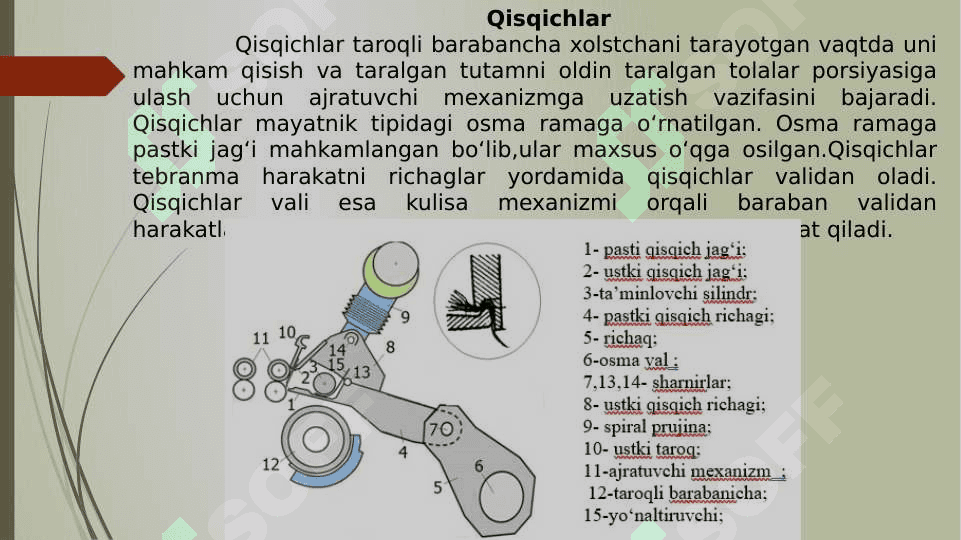 Qayta tarash mashinasining asosiy mexanizmlari 4