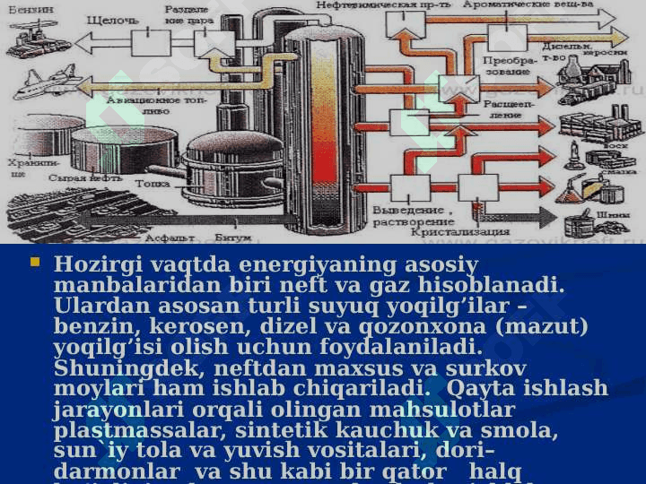 Neft, gaz va gazokondensat 2