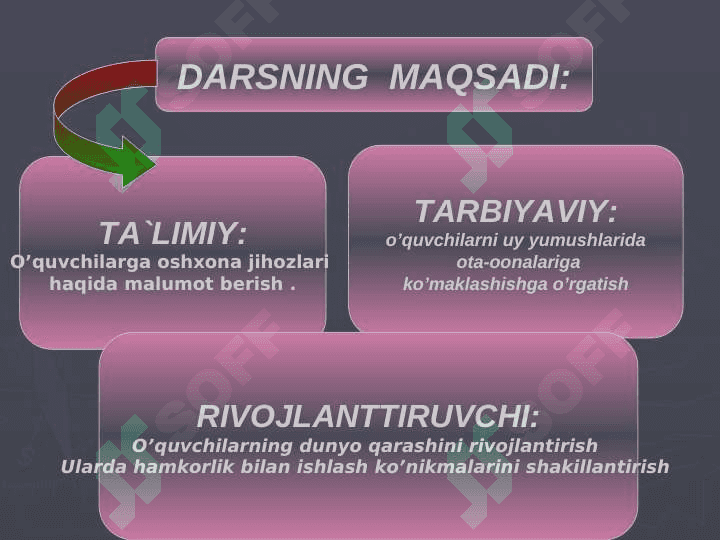 OSHXONA 2