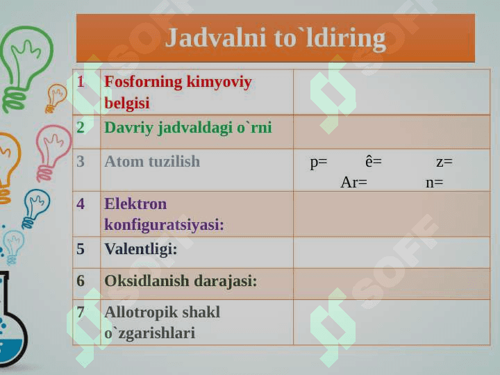 Fosforning kislorodli birikmalari 3