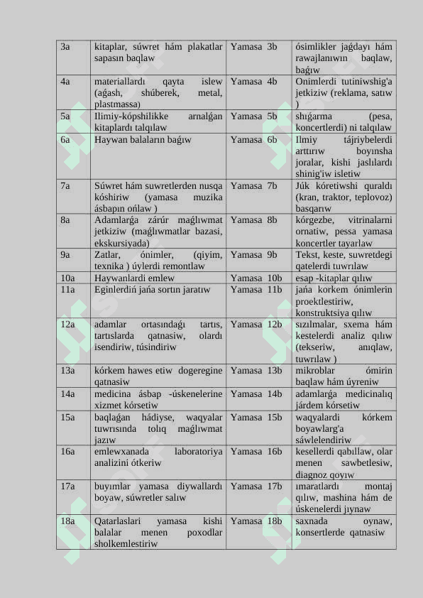 20 TEMA QABILETLILER PSIXОDIAGNОTIKASI 3