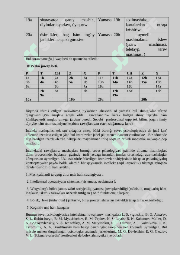 20 TEMA QABILETLILER PSIXОDIAGNОTIKASI 4
