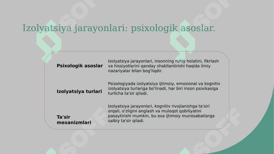 Intellekt psixologiyasida izolyatsiya jarayonlari 20.pptx 4