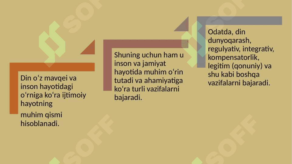 Din psixologiyasi predmeti va metodlari 22.pptx 5