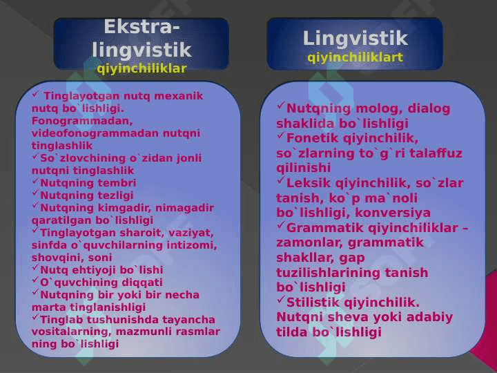 Horijiy (ingliz) til darslarida  tinglab tushunishga o`rgatish metodikasi 4