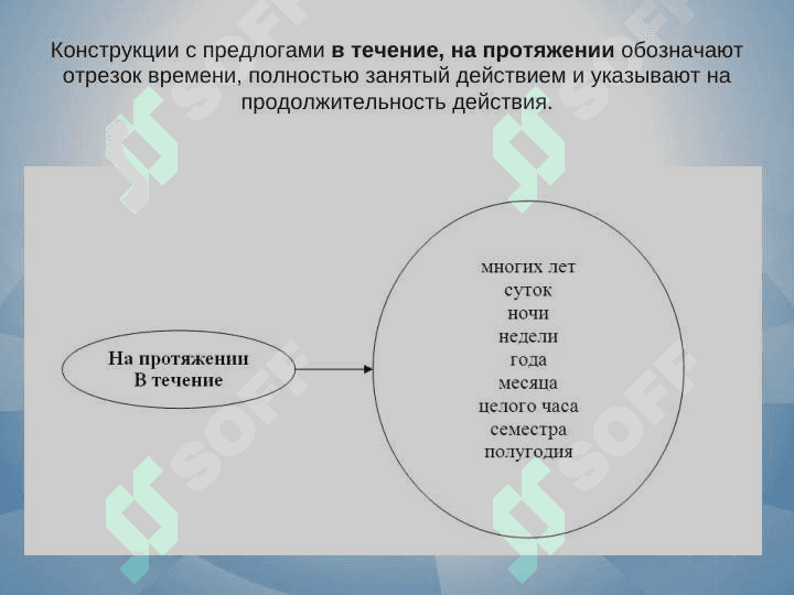 Духовность и культура спасут мир 7