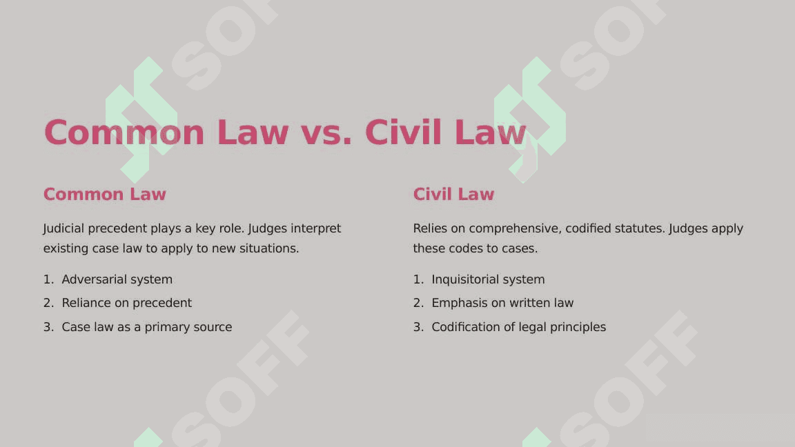 Sources of Law 4