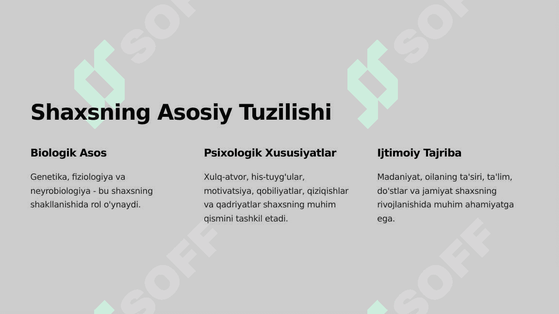 Shaxs Psixologiyasi 4