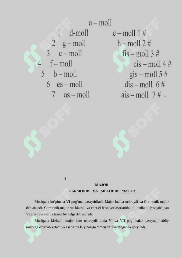 Lad va tonalliklar kURS ISHI 8
