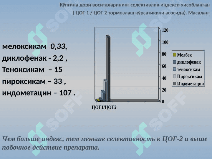 Steroid va nosteroid yallig’lanishga qarshi dori vositalar. 7