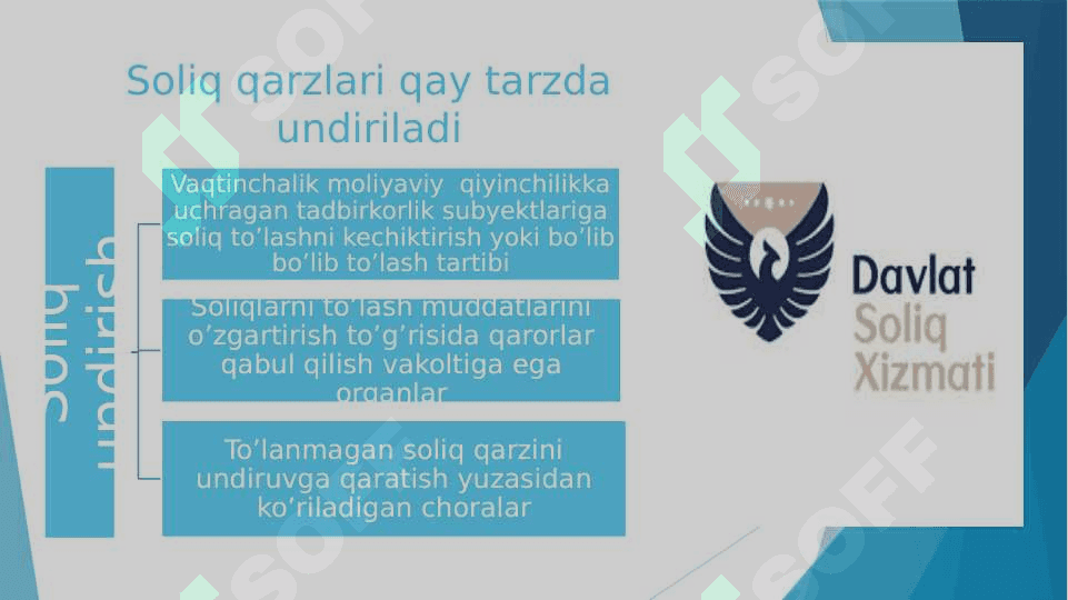 O’zbekiston Respublikasi Soliq kodeksi 5