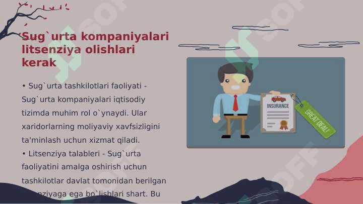 Sug`urta bozori va uni davlat tomonidan tartibga solish 4