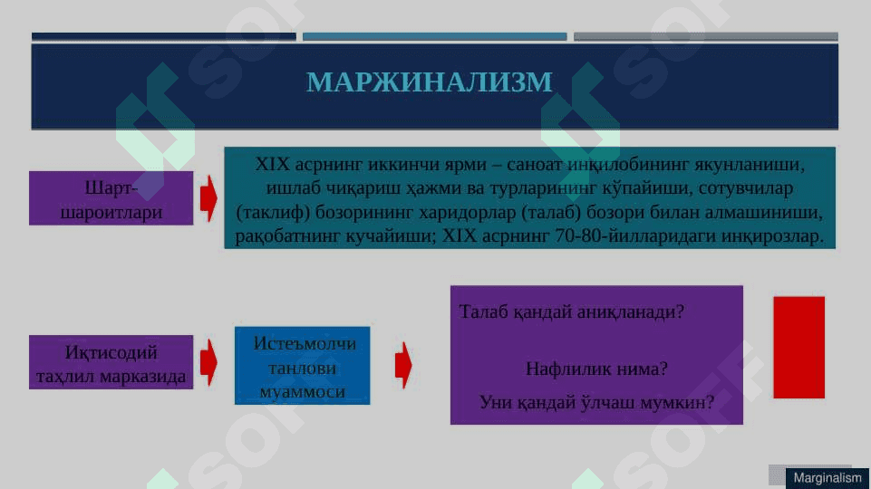 Маржинализм ва унинг асосий йўналишлари 3