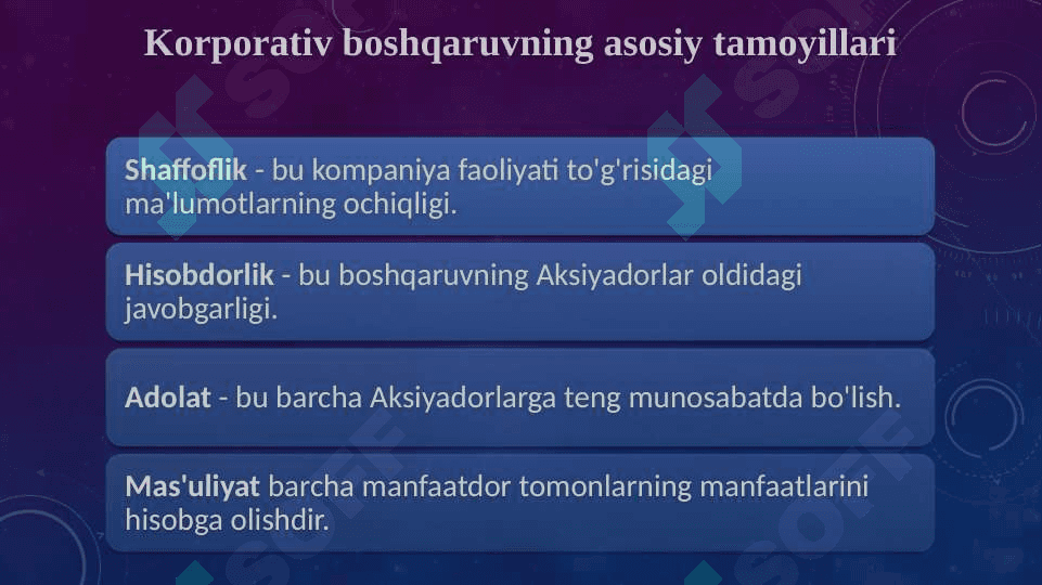Korporativ boshqaruvning nazariy asoslari 4