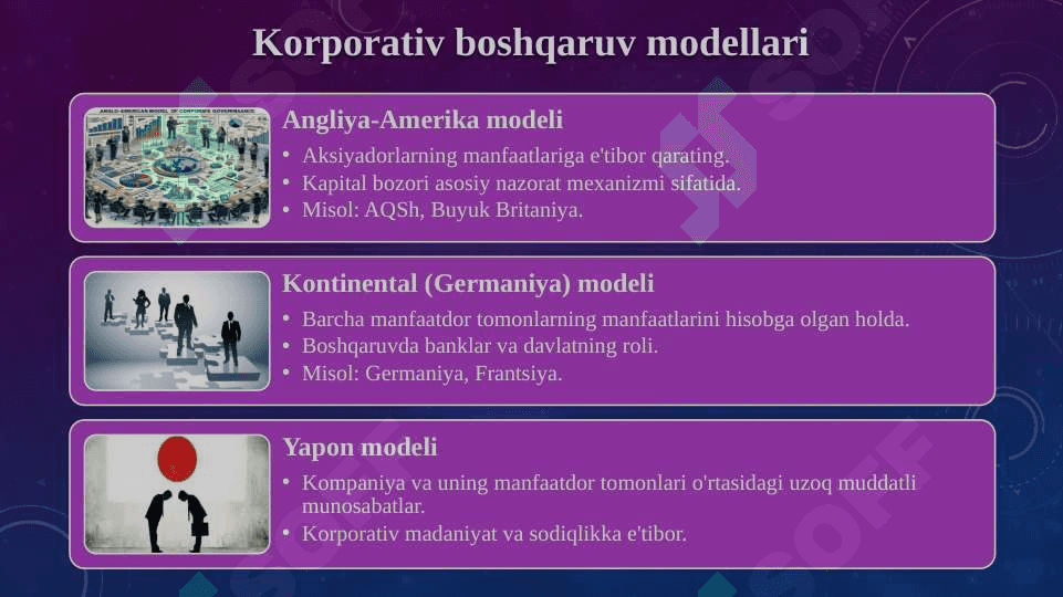Korporativ boshqaruvning nazariy asoslari 5