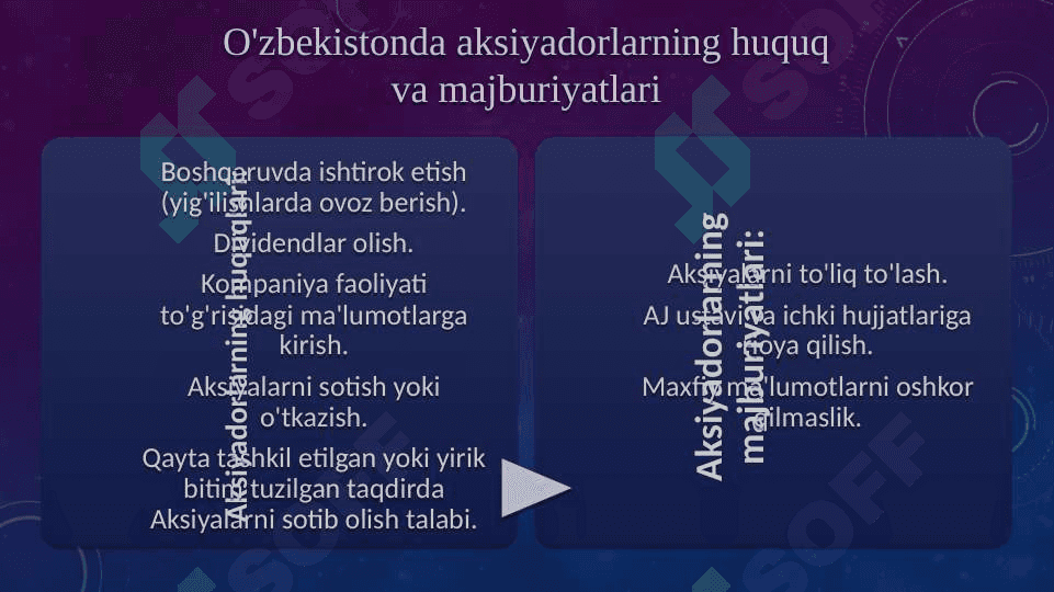 Korporativ tuzilma sifatida aksiyadorlik jamiyatlari faoliyatining tashkiliy asoslari 8