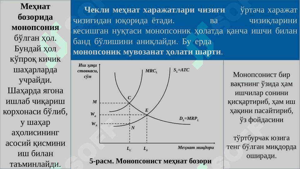 ИШЛАБ ЧИҚАРИШ ОМИЛЛАРИ 8