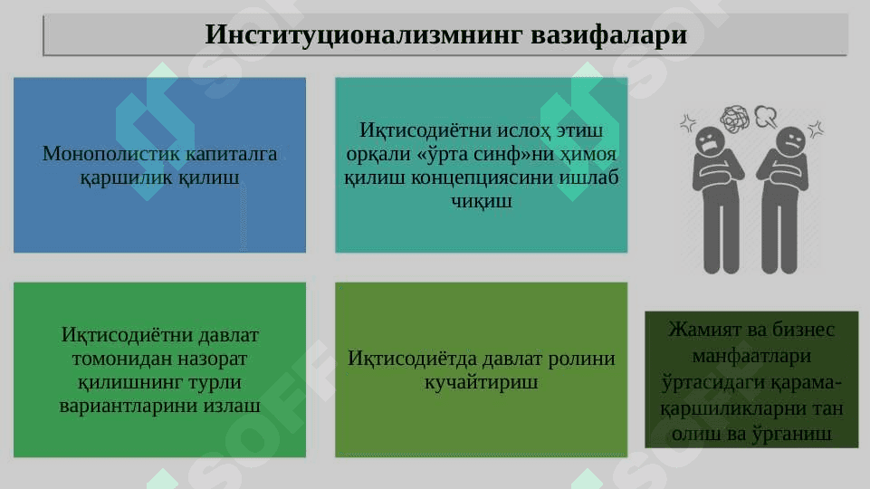 Институционализм ва номукаммал рақобатли бозор назариялари 5