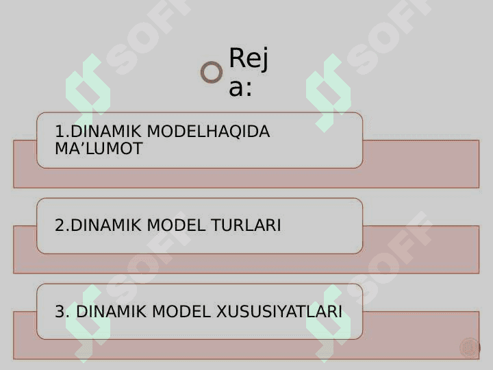 Dinamik ekonometrik modellardan foydalanish 2