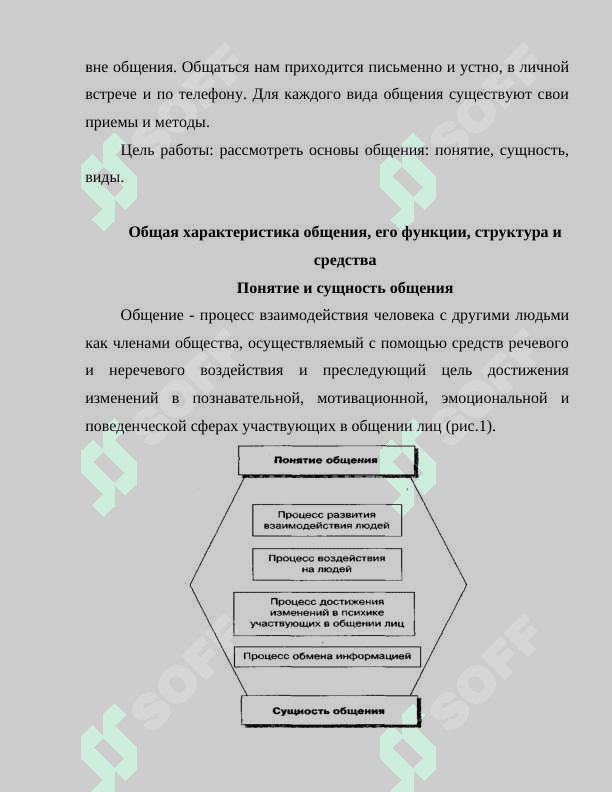 Понятие об общении 3