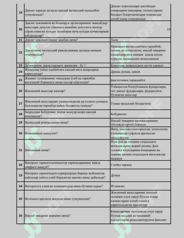 ARGOS.UZ TEST SAVOL JAVOBLARI BILAN 2