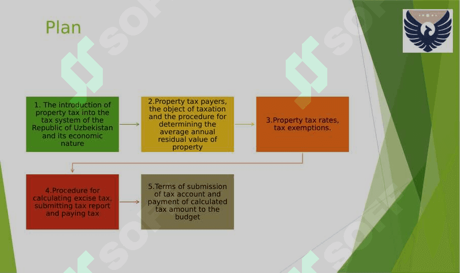 property tax from legal entity 2