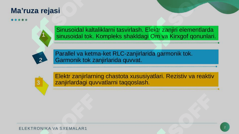 Sinusoidal tok uni xarakterlovchi asosiy kattaliklar 2