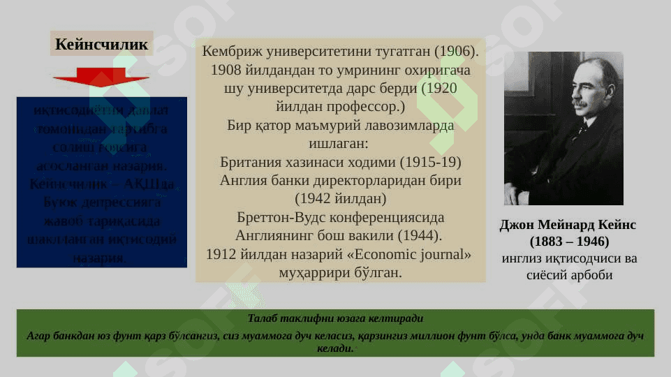 J.M.Keyns va keynischilik ta’limoti Nomukammal raqobat  bozori  nazariyalari 2
