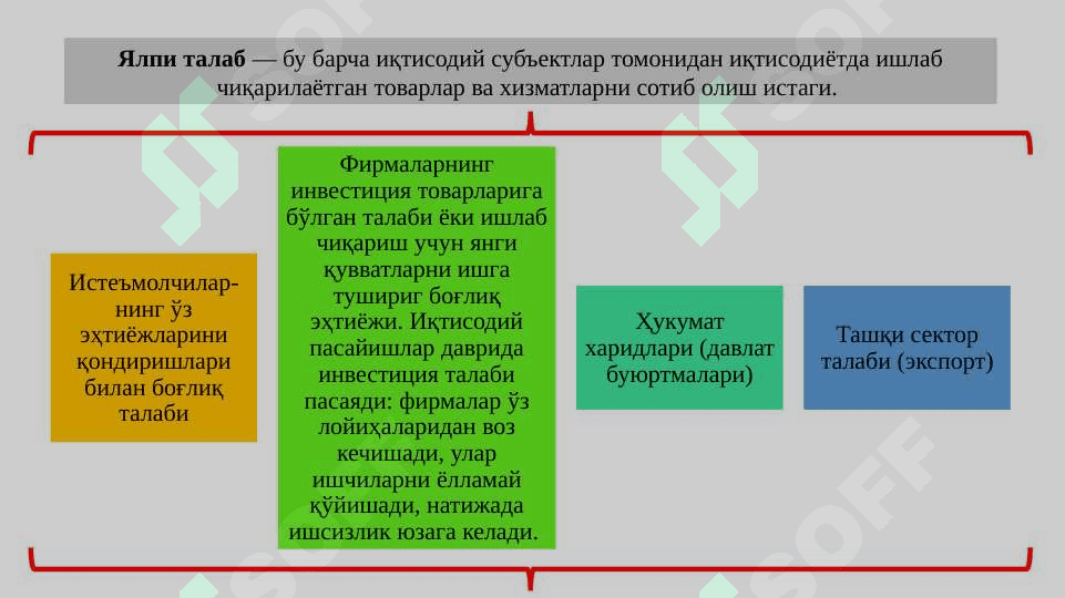 J.M.Keyns va keynischilik ta’limoti Nomukammal raqobat  bozori  nazariyalari 8