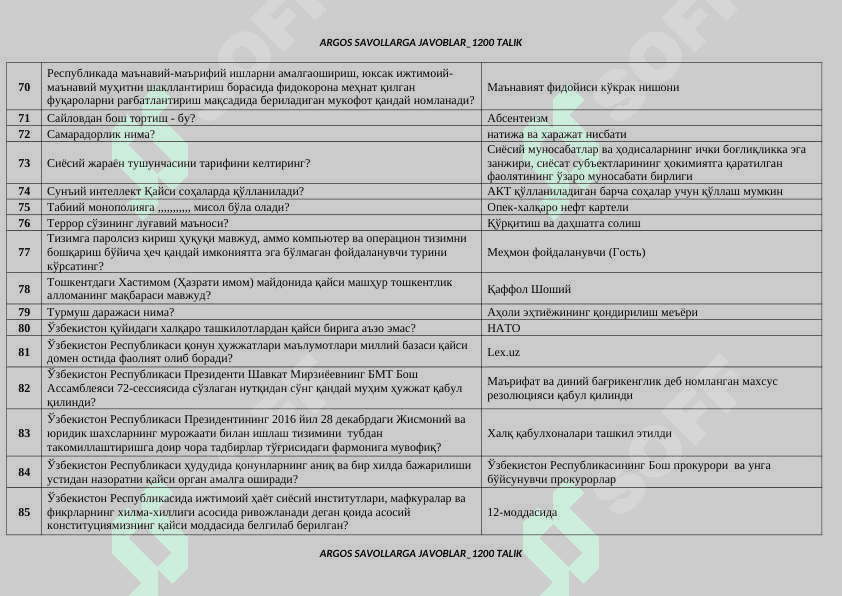Argos savollarga javoblar 1200 ta savol va javoblari 5
