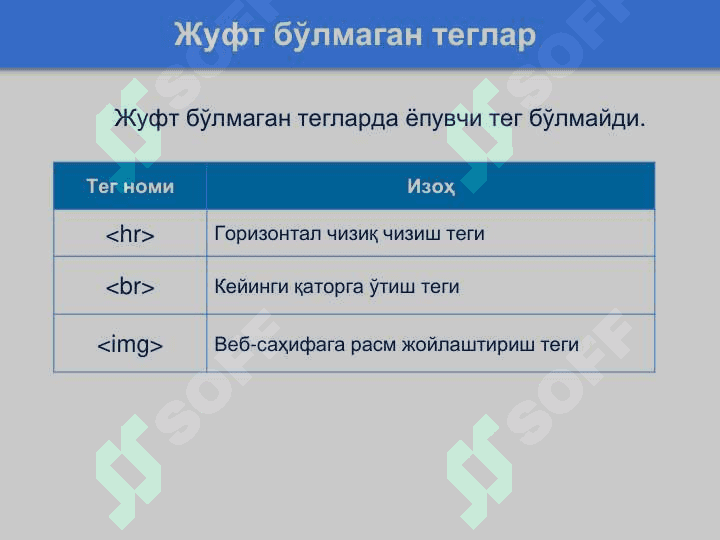HTML тилига кириш. HTML хужжатининг умумий структураси ва унинг асосий теглари 7