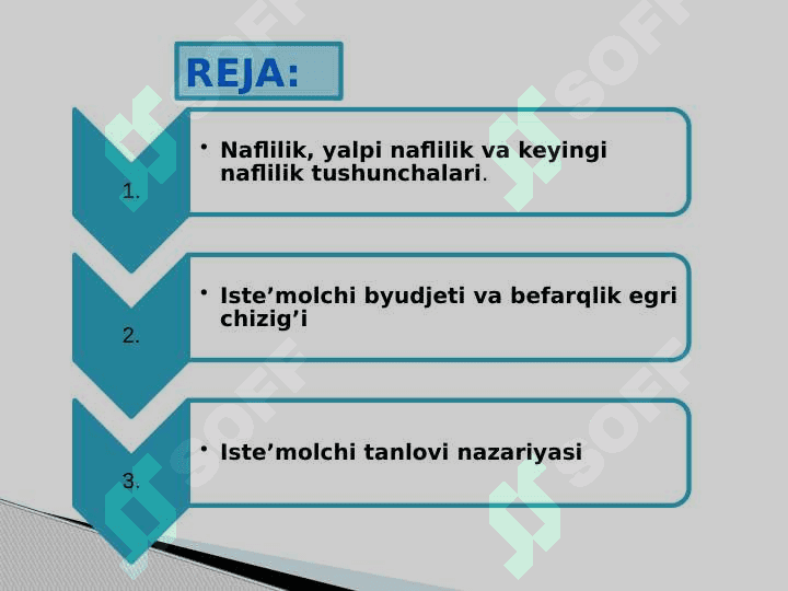 ISTE’MOLCHI XULQI NAZARIYASI 2