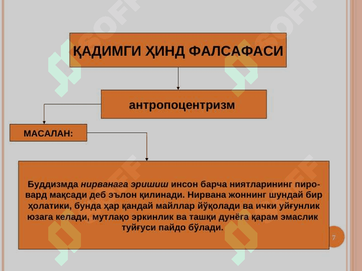 Antropologiya inson haqidagi taʼlimot 7