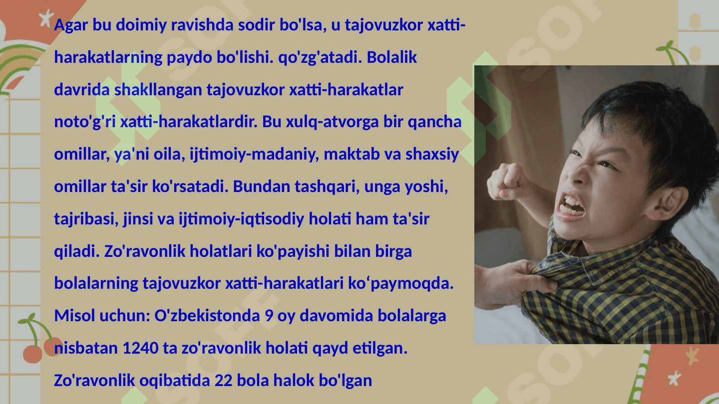 Maktabgacha va boshlangʻich maktab yoshidagi bolalarda tajovuzkor xatti-harakatlar va tashvish oʻrtasidagi bogʻliqlik+ 10 ta test + 10 ta glossary 6