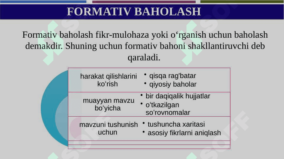OʻQUVCHILARNING BILIM, KOʻNIKMA VA MALAKALARNI BAHOLASHDA ZAMONAVIY YONDASHUVLAR 6