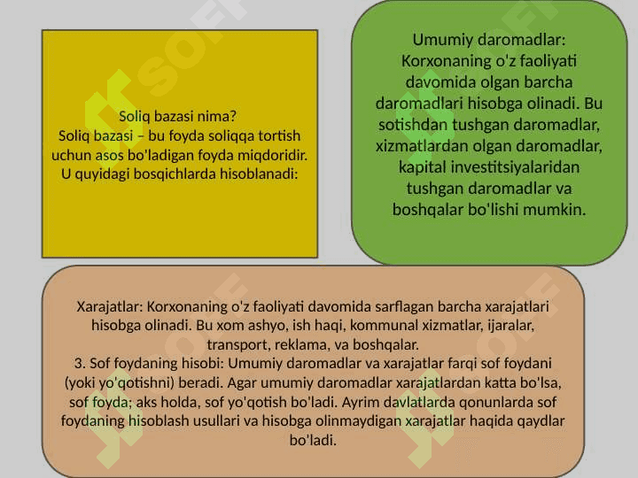 FOYDA SOLIG'I HISOBI VA SOLIQ HISOBOTINI TUZISH 5