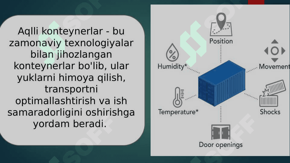 Raqamli logistika: Aqlli konteynerlar va omborlar, dronlar 3