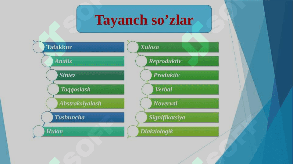 Tafakkur  slayd 3
