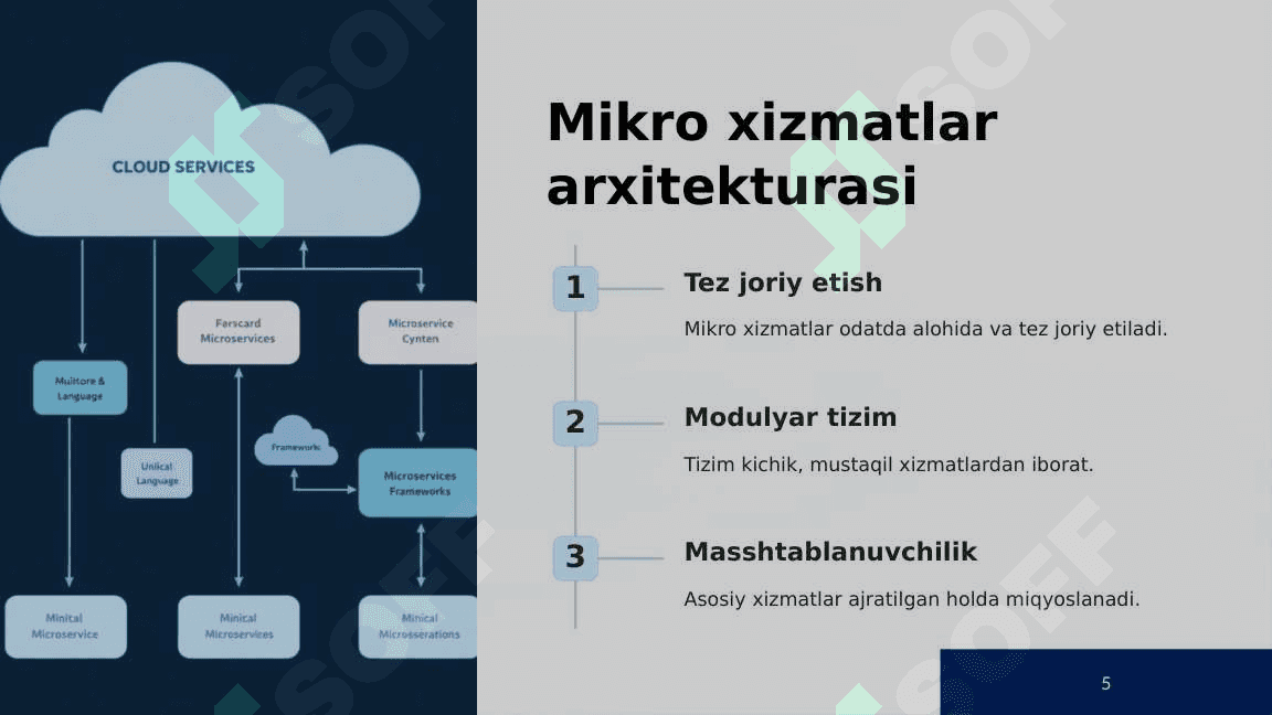 Axborot tizimlari strategiyasi va boshqaruv 5