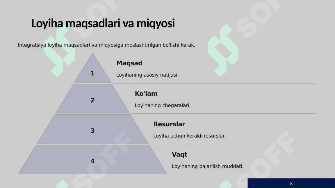 Axborot tizimlari strategiyasi va boshqaruv 8