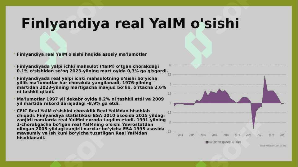 Finlyandiya nominal YaIM 3