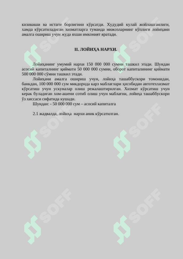 Avtomoyka biznes reja 3