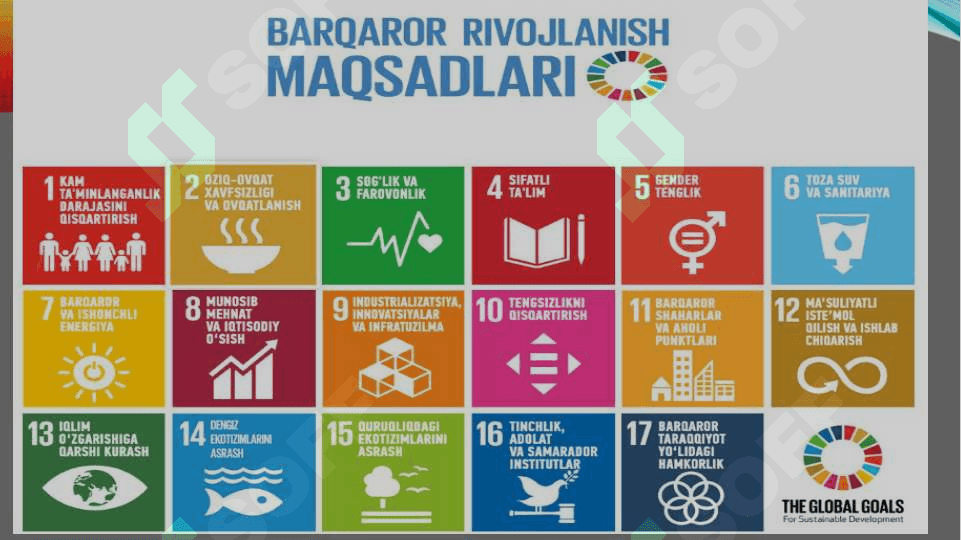 Barqaror rivojlanish vazifasi 4