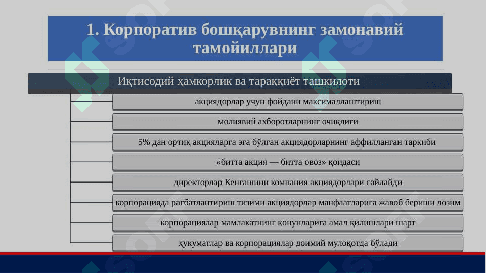 КОРПОРАТИВ БОШҚАРУВМОДЕЛЛАРИ 3